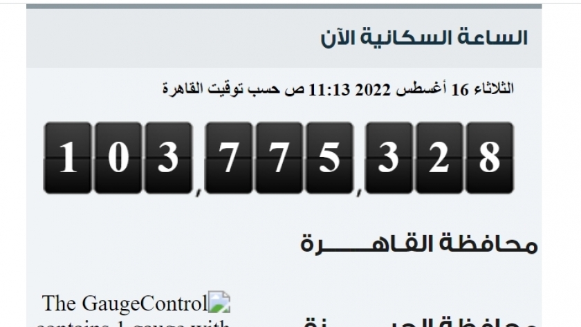 عدد سكان مصر على موقع جهاز الإحصاء