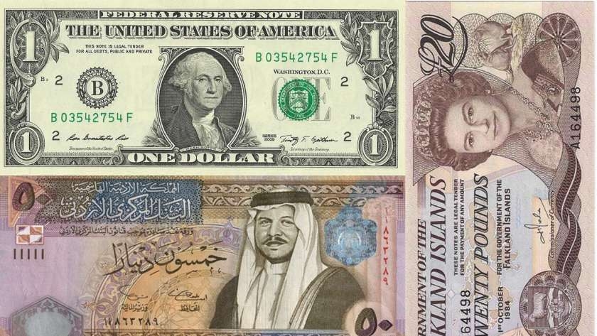 أسعار العملات الأجنبية في البنوك المصرية اليوم
