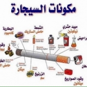 أضرار التدخين