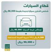 الضريبة المضافة على السيارات في السعودية