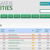تصنيف "ويبومتركس" يضع جامعة المنصورة الثاني داخل مصر والثامن عربيًا وأفريقيًا