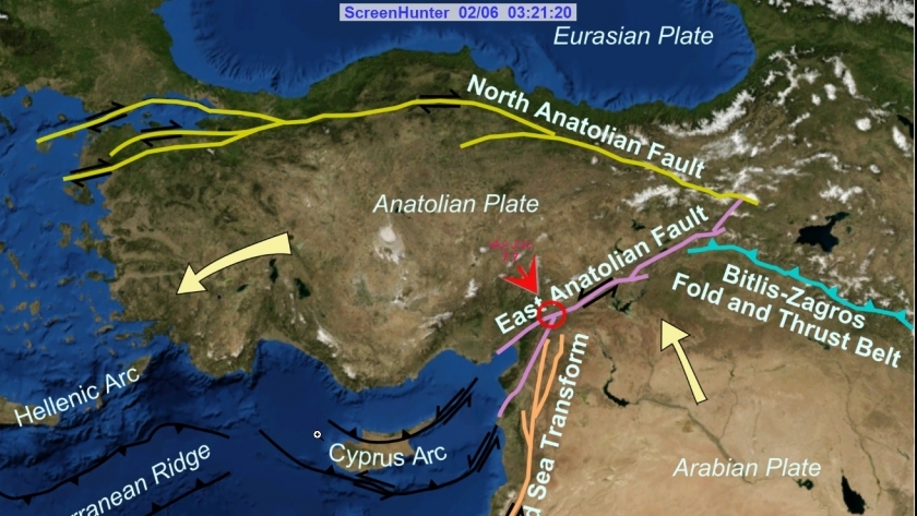 زلزال تركيا