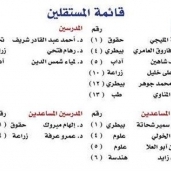 قائمة مستقلين المقربة من إدارة جامعة القاهرة