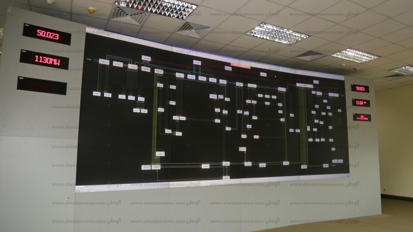محافظ قنا: مركز تحكم «كهرباء نجع حمادي» يراقب 98 محطة بالصعيد