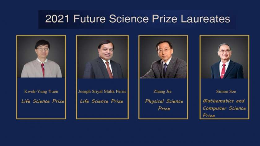 الفائزون بجائزة نوبل الصينية 2021