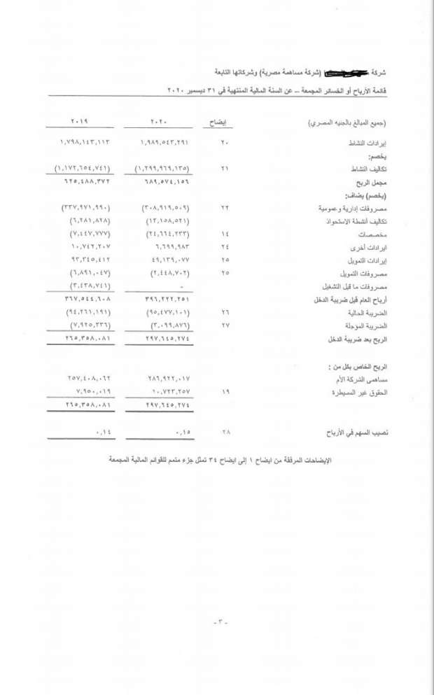 أرباح المستشفيات الخاصة تواصل النمو بدعم من التسعيرة اقتصاد الوطن