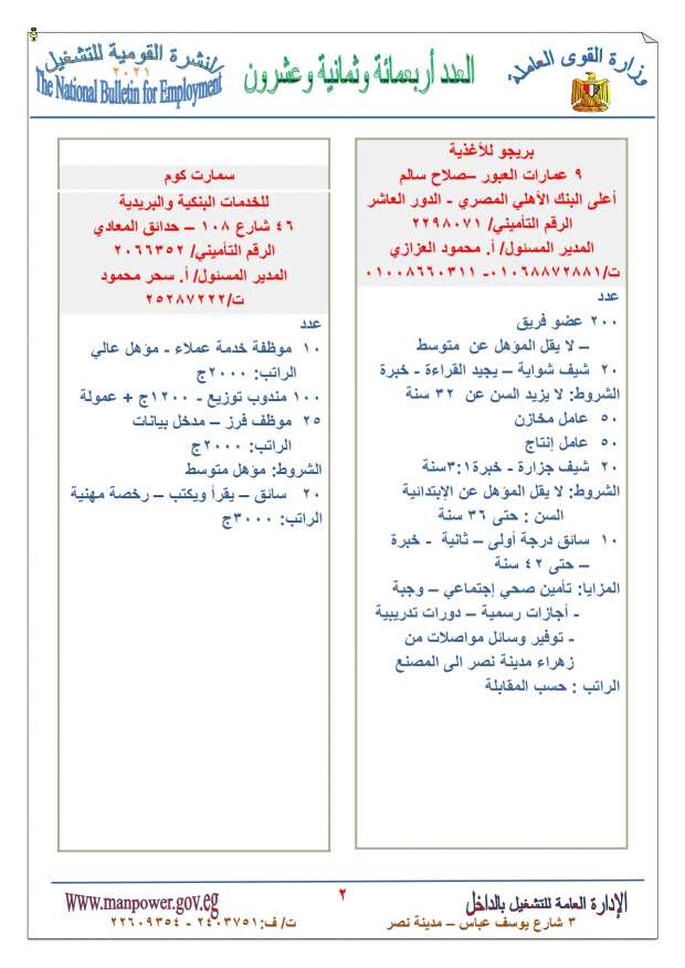 تقسيم الراتب 8000: دليل شامل لإدارة راتبك في السعودية