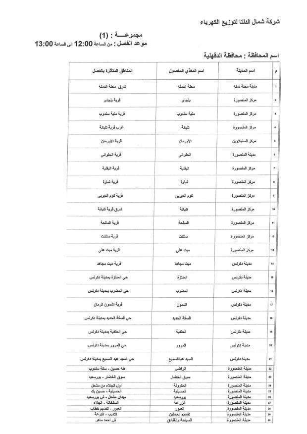 جداول تخفيف أحمال الكهرباء الجديدة في الدقهلية اعرف مواعيد منطقتك المحافظات الوطن 5358