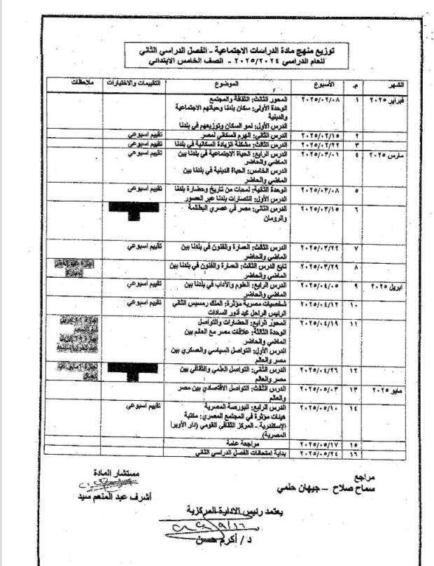 جدول توزيع مناهج الصف الخامس الابتدائي الترم الثاني 2025 - التقرير