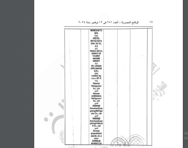 الوقائع المصرية تنشر قرار هيئة الرقابة بقيد المصانع المؤهلة لتصدير منتجاتها - التقرير