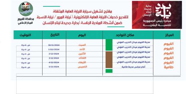 أماكن سيارة النيابة العامة لاستخراج مستندات الأسرة والمرور في الفيوم