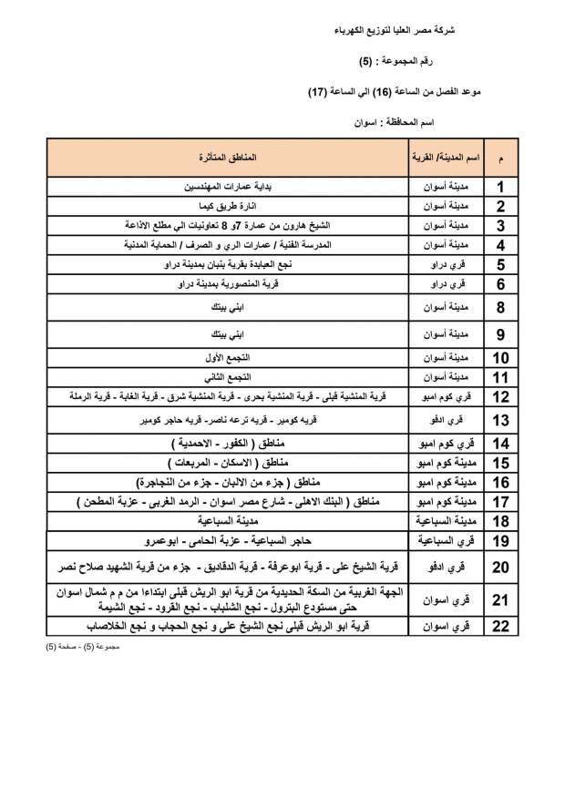 مواعيد تخفيف أحمال الكهرباء في محافظات بالصعيد مستمرة حتى 24 يناير المحافظات الوطن 6900