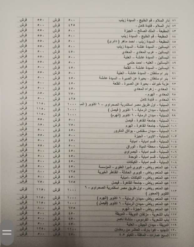 محافظ القاهرة يعتمد تعريفة المواصلات الجديدة.. التطبيق من اليوم - التقرير