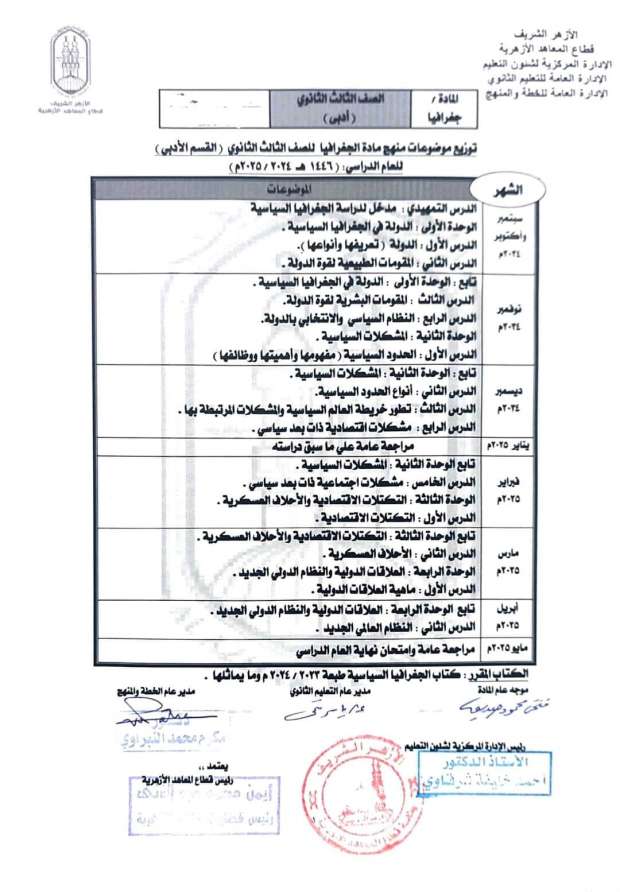 توزيع مناهج الأزهر الجديدة 2024-2025 للمرحلة الثانوية.. اعرف منهجك - التقرير