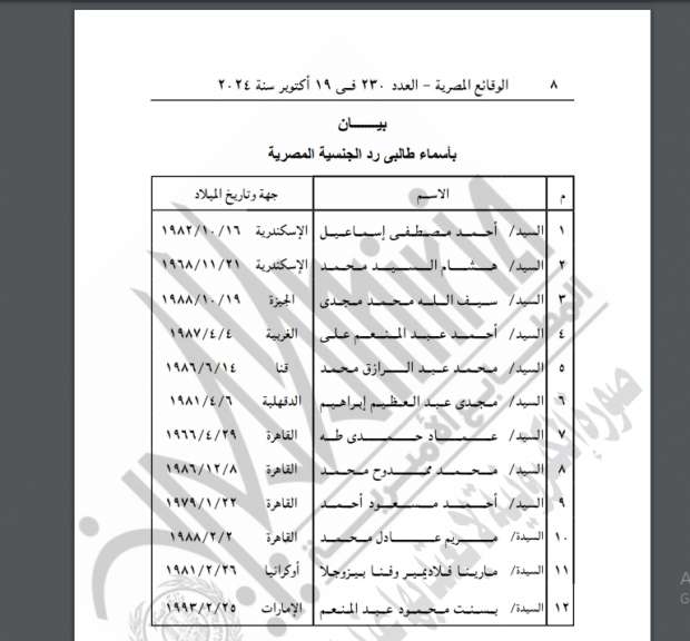 وزارة الداخلية توافق على رد الجنسية المصرية إلى 48 شخصا وتجنس 63 آخرين - التقرير