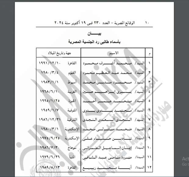 وزارة الداخلية توافق على رد الجنسية المصرية إلى 48 شخصا وتجنس 63 آخرين - التقرير