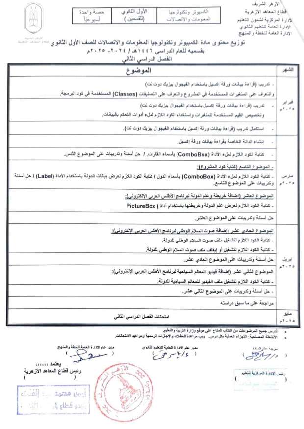 توزيع مناهج الأزهر الجديدة 2024-2025 للمرحلة الثانوية.. اعرف منهجك - التقرير