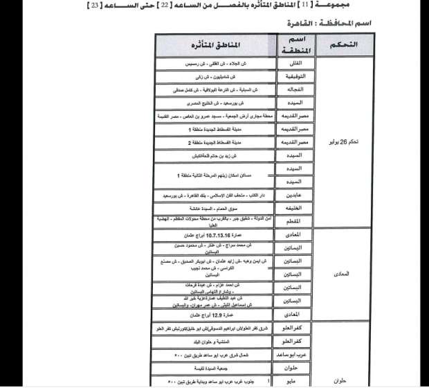 مواعيد انقطاع الكهرباء في محافظة القاهرة ضمن خطة تخفيف الأحمال أخبار مصر الوطن 6250