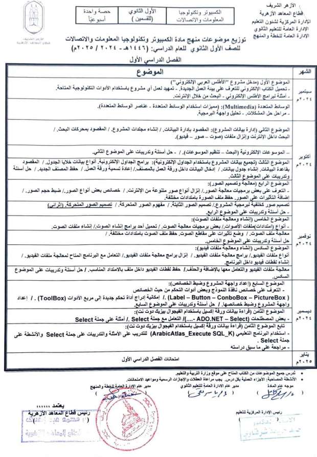 توزيع مناهج الأزهر الجديدة 2024-2025 للمرحلة الثانوية.. اعرف منهجك - التقرير