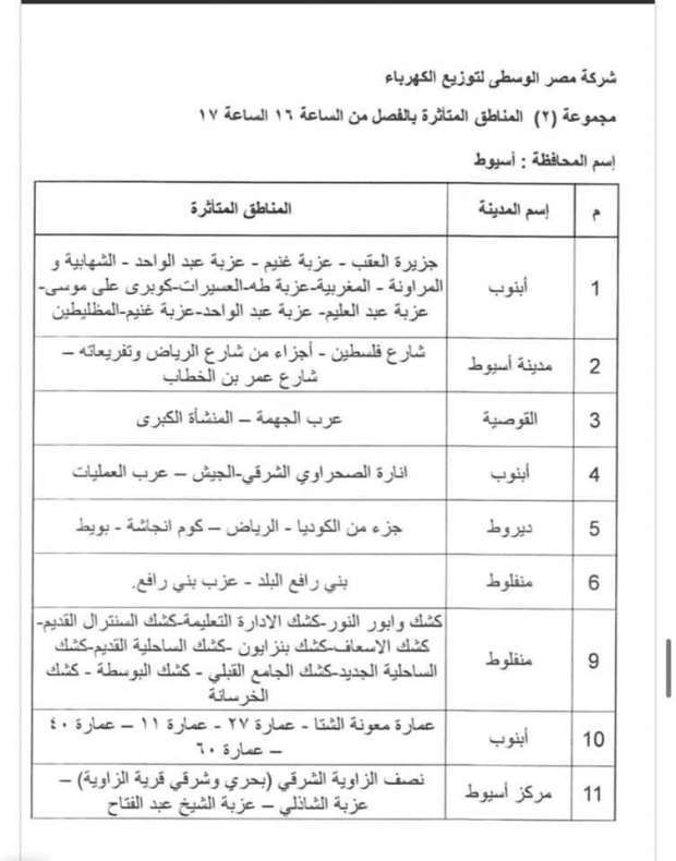 جدول تخفيف أحمال الكهرباء الجديد في قطاع الصعيد شوف مواعيد منطقتك المحافظات الوطن 6092