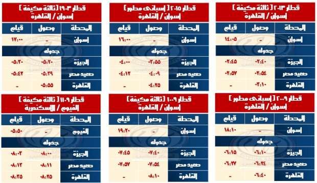 «السكة الحديد» تعلن وقوف جميع قطارات الصعيد المكيفة بمحطة بشتيل أول نوفمبر - التقرير