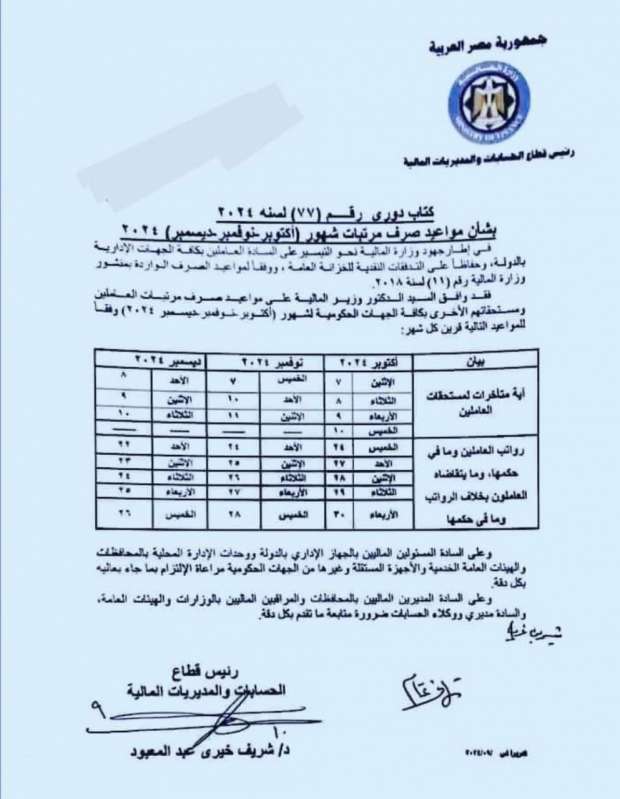 جدول صرف مرتبات شهر أكتوبر 2024 لموظفي الحكومة بالحوافز المتأخرة - التقرير