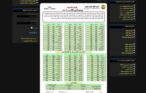 الأرصاد: "سقوط أمطار" على هذه المحافظات غدًا الجمعة.. والعواصف الترابية تحتاج البلاد بعد ساعات 7