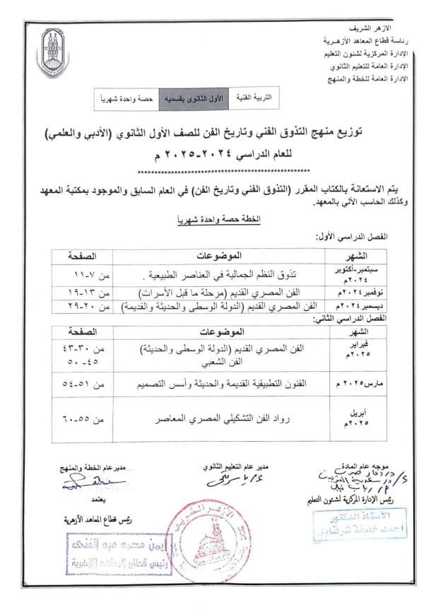 توزيع مناهج الأزهر الجديدة 2024-2025 للمرحلة الثانوية.. اعرف منهجك - التقرير