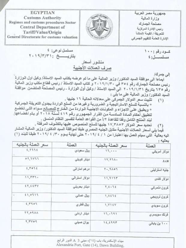 تثبيت الدولار الجمركي عند 16 جنيها في أبريل للسلع الأساسية