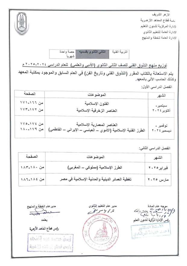 توزيع مناهج الأزهر الجديدة 2024-2025 للمرحلة الثانوية.. اعرف منهجك - التقرير