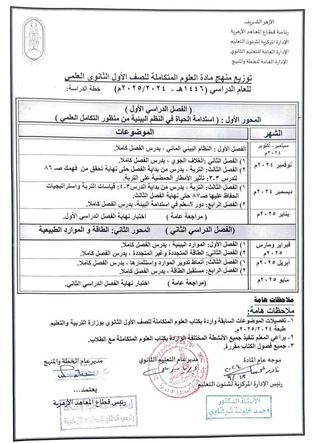 توزيع مناهج الأزهر الجديدة 2024-2025 للمرحلة الثانوية.. اعرف منهجك - التقرير