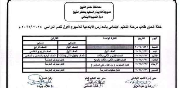 جدول إلحاق المرحلة الابتدائية محافظة كفر الشيخ 2024 - 2025 - تقرير