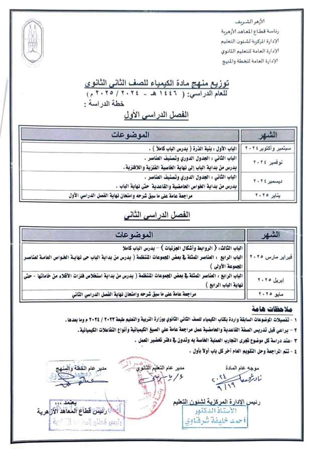 توزيع مناهج الأزهر الجديدة 2024-2025 للمرحلة الثانوية.. اعرف منهجك - التقرير