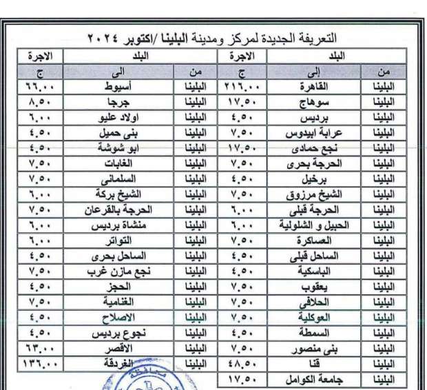 تعريفة المواصلات الجديدة 2024 في سوهاج رسميًا - التقرير