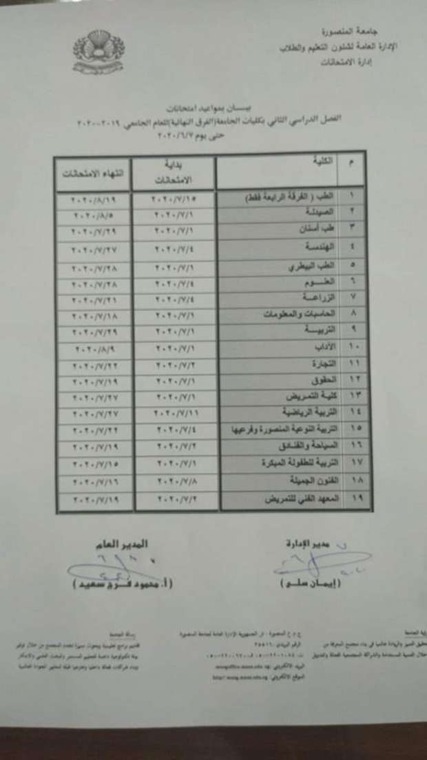 جامعة المنصورة تعلن مواعيد امتحانات الفصل الدراسي الثاني