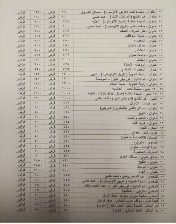 محافظ القاهرة يعتمد تعريفة المواصلات الجديدة.. التطبيق من اليوم - التقرير