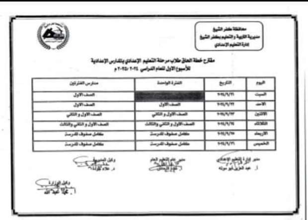 جدول إلحاق المرحلة الإعدادية محافظة كفر الشيخ 2024 - 2025 - تقرير