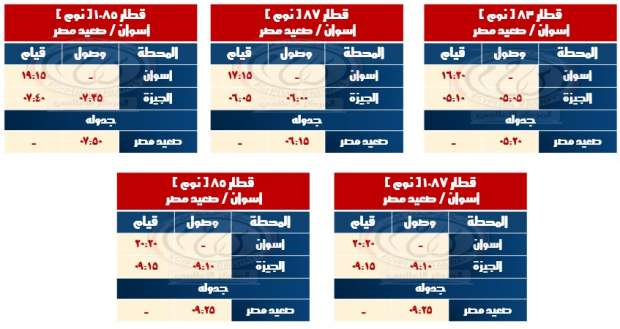 «السكة الحديد» تعلن وقوف جميع قطارات الصعيد المكيفة بمحطة بشتيل أول نوفمبر - التقرير