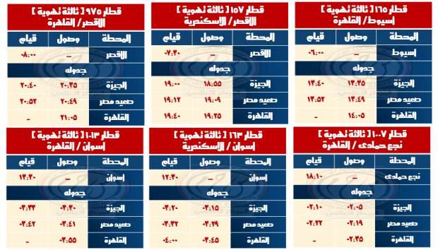 «السكة الحديد» تعلن وقوف جميع قطارات الصعيد المكيفة بمحطة بشتيل أول نوفمبر - التقرير