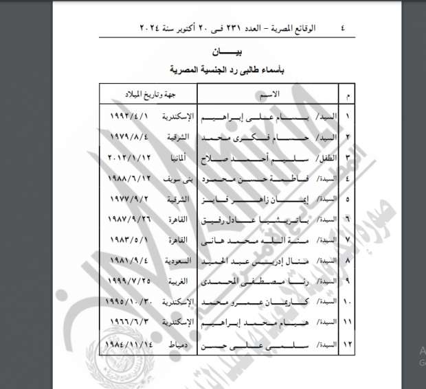 «الداخلية» توافق على رد الجنسية لـ24 مواطنًا - التقرير