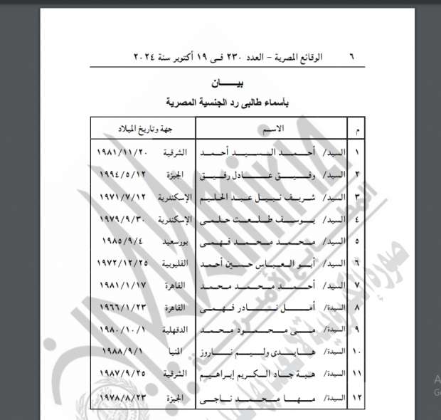 وزارة الداخلية توافق على رد الجنسية المصرية إلى 48 شخصا وتجنس 63 آخرين - التقرير