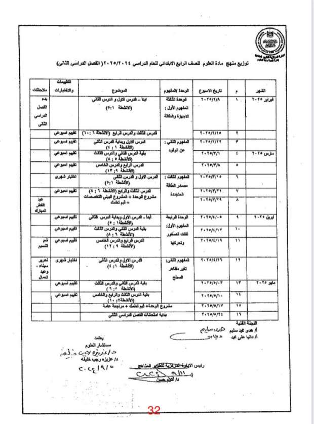 جدول توزيع مناهج الصف الرابع الابتدائي الترم الثاني 2025 - التقرير