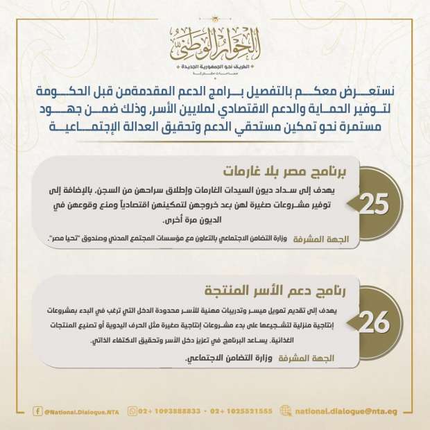 «635 مليار جنيه».. الحوار الوطني يستعرض برامج الحكومة لدعم ملايين الأسر - التقرير