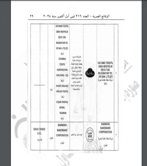 «الوقائع» تنشر قرار «الرقابة على الصادرات» بقيد بعض المصانع المصدرة لمصر - التقرير