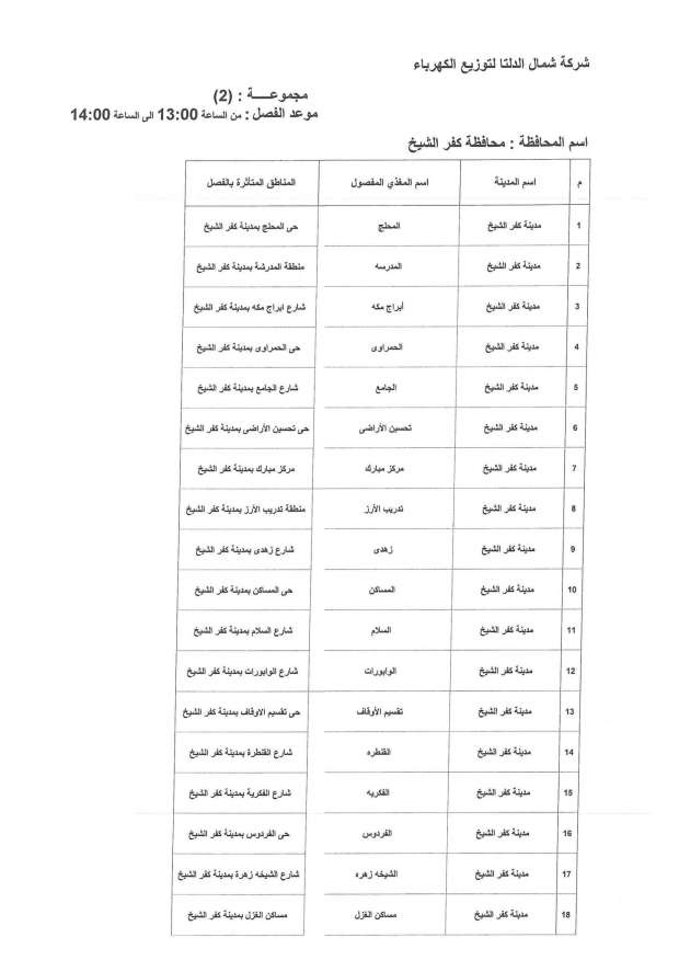 جدول ومواعيد تخفيف أحمال الكهرباء في 6 محافظات بالدلتا أخبار مصر الوطن 6903