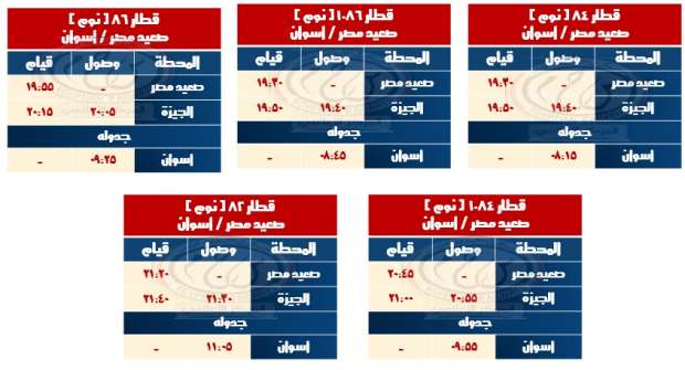 «السكة الحديد» تعلن وقوف جميع قطارات الصعيد المكيفة بمحطة بشتيل أول نوفمبر - التقرير