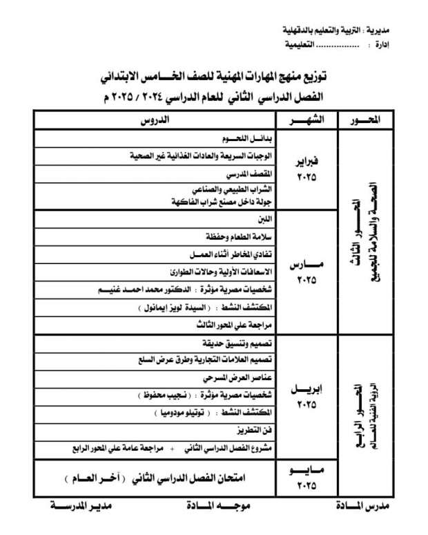 جدول توزيع مناهج الصف الخامس الابتدائي الترم الثاني 2025 - التقرير