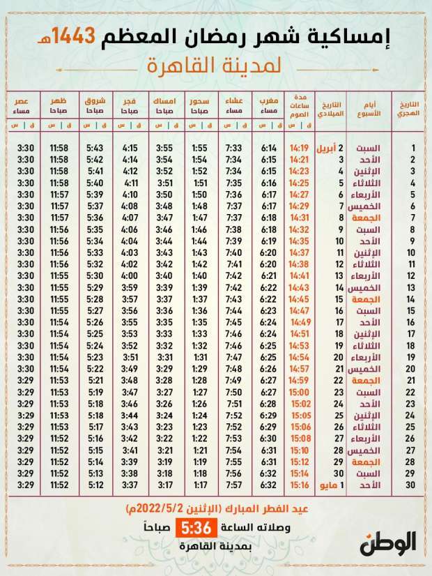 تاريخ شهر رمضان 2022