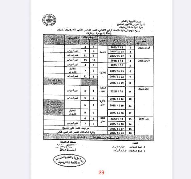 جدول توزيع مناهج الصف الرابع الابتدائي الترم الثاني 2025 - التقرير