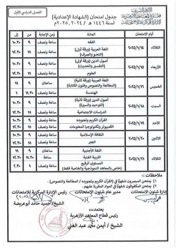 بدء امتحان اللغة الأجنبية والتربية الفنية لطلاب الإعدادية الأزهرية - التقرير